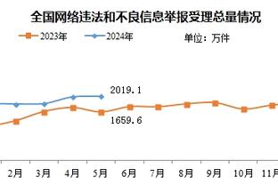 西媒：如果冬窗有机会，雷吉隆愿意回到西甲踢球